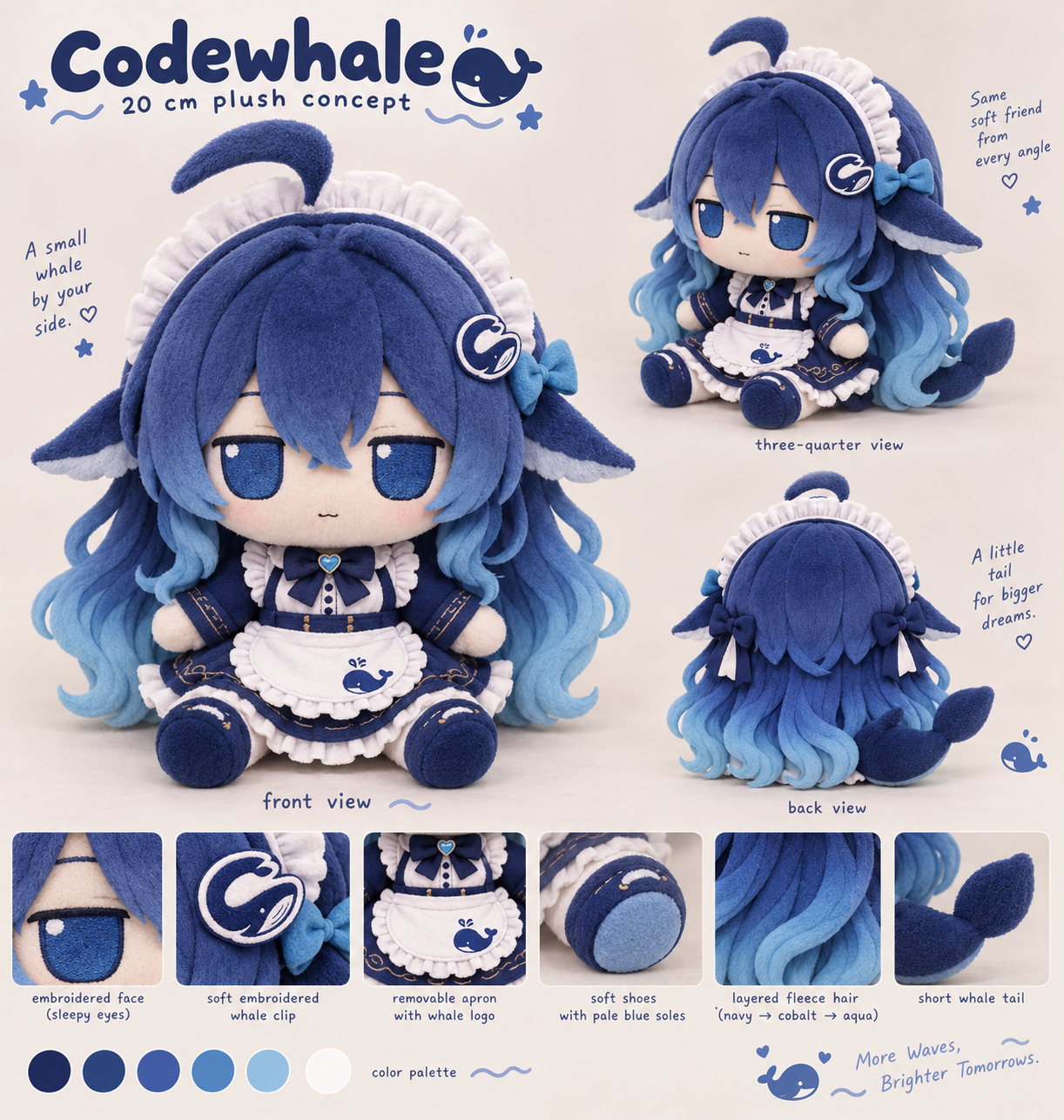 Codewhale 20cm seated plush doll concept in front, three-quarter and back views: embroidered blue eyes, layered navy-to-aqua hair, whale clip and tail, and navy-and-white outfit.